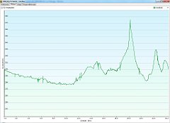 2008_06_21w Chechlo - Grodziec